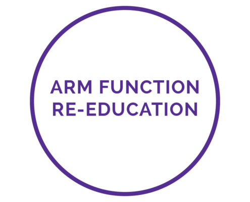 Arm function re-education